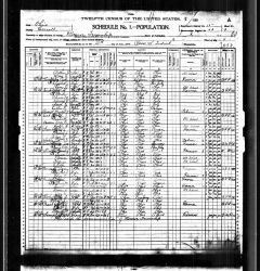 1900 US Census - Household of Earnest Sparks
