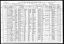 1910 US Census - Household of Peter Bruce