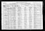 1920 US Census - Household of Campbell Bruce