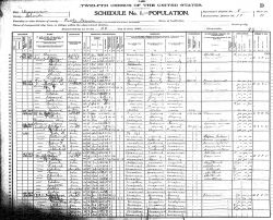 1900 US Census - Household of August Schoelzel