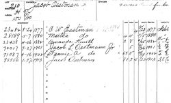 Graceland Cemetery burial record of Jacob Oestmann and family